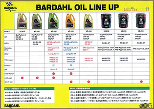 BARDAHL OIL LINE UP